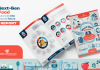 Next-Gen Food, 118 startup italiane in prima linea per innovare filiera, dal campo alla tavola