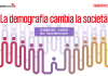 ‘La demografia cambia la società’, l’impatto su finanza, lavoro e welfare: evento Adnkronos Q&A il 18 giugno