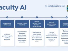 Università, arriva l’AI Coach di thefaculty per il Semestre Aperto 2026