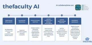 Università, arriva l’AI Coach di thefaculty per il Semestre Aperto 2026