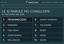 ‘Femminicidio’ è la parola più cercata su Treccani nel 2026