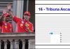 Gp Monza, sul web resta… un solo biglietto disponibile: il caso al Gran Premio d’Italia