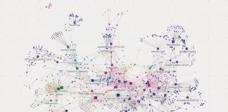 Ecosistemapolitico.it, la mappa del potere su Instagram: oltre mille profili e 1,5 miliardi di interazioni