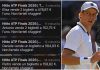 Sinner salta le Atp Finals, i tifosi… rivendono i biglietti: “No Jannik, no tennis”